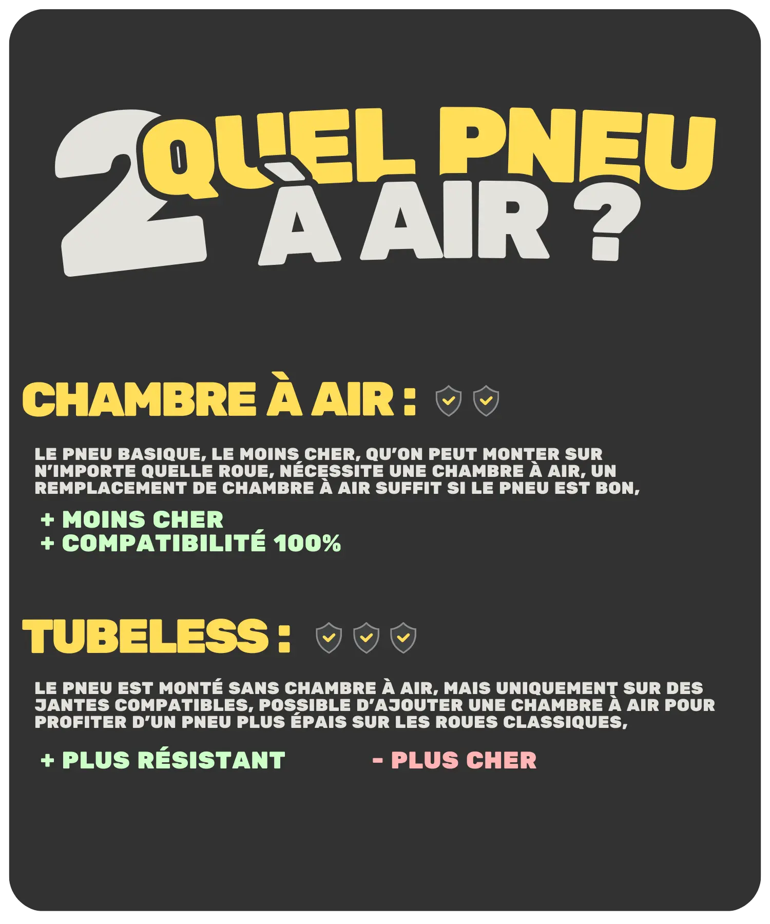 quel pneu à air